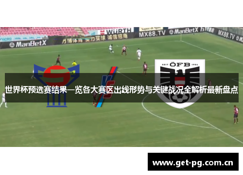 世界杯预选赛结果一览各大赛区出线形势与关键战况全解析最新盘点
