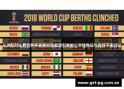 从洲际对比看世界杯赛程安排差异引发的公平性热议与竞技平衡讨论