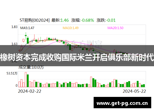 橡树资本完成收购国际米兰开启俱乐部新时代 橡树资本完成收购国际米兰开启俱乐部新时代